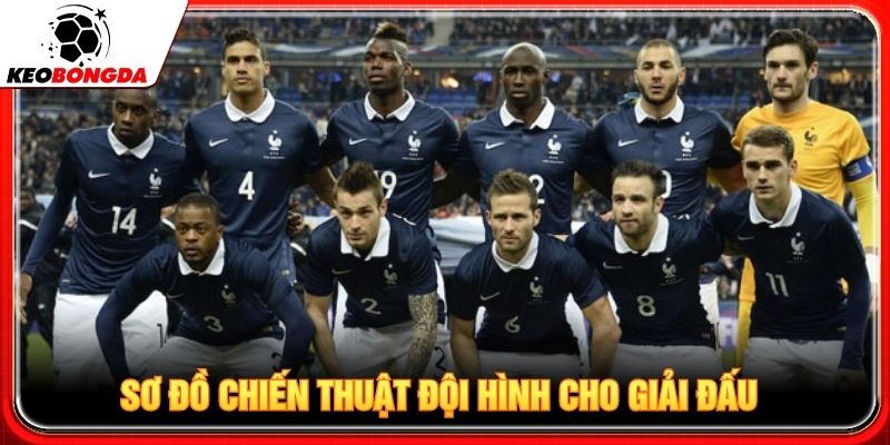 Sơ đồ chiến thuật đội hình cho giải đấu