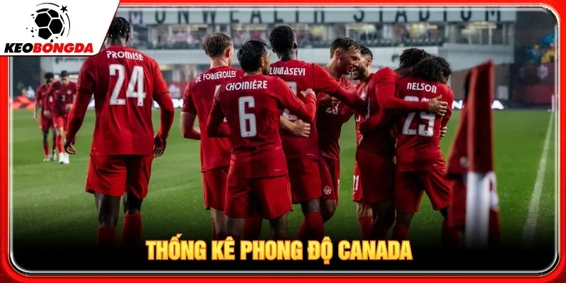Thống kê phong độ Canada