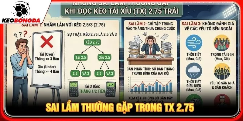 Sai lầm thường gặp trong TX 2.75